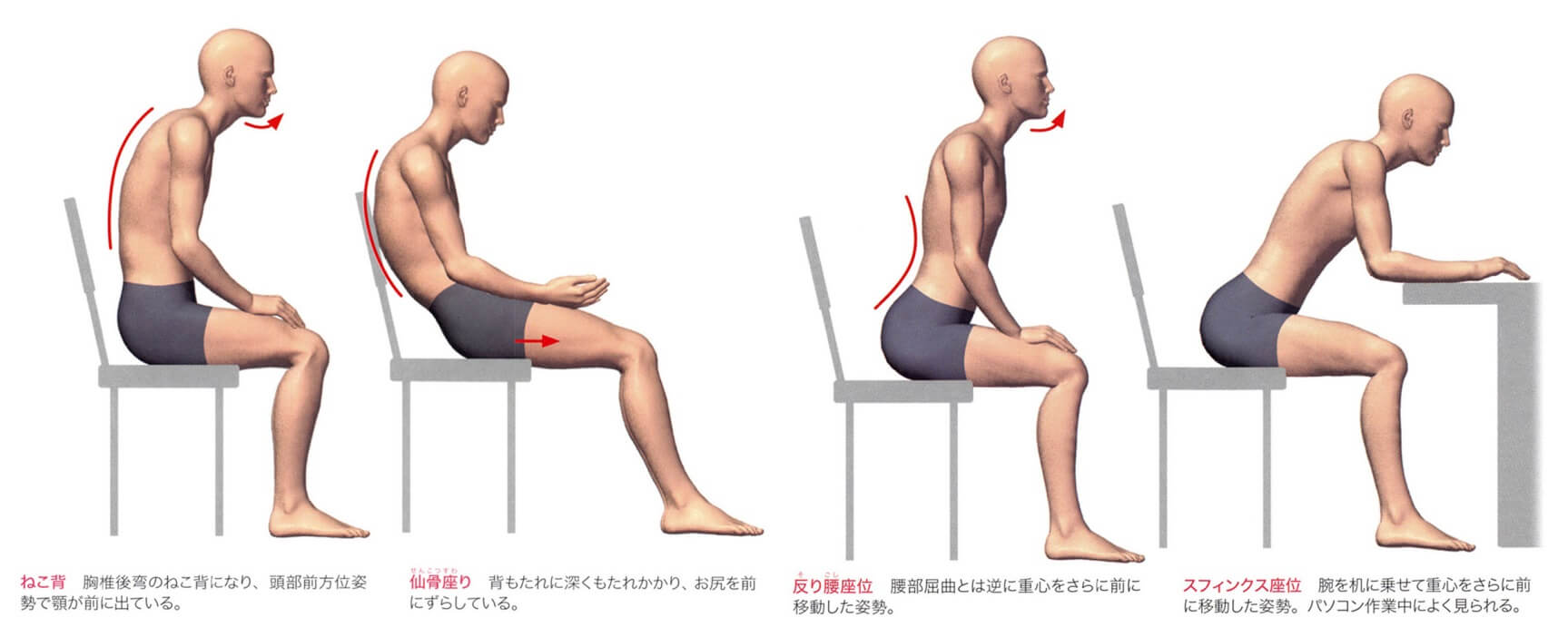 座位の不良姿勢