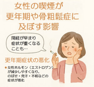 女性の喫煙と更年期
