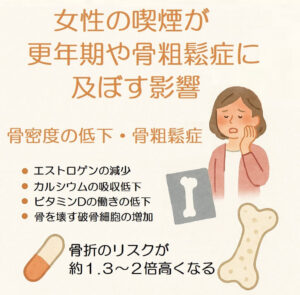 女性の喫煙と骨密度