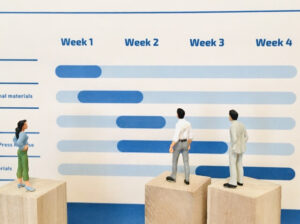 進捗、タイムライン